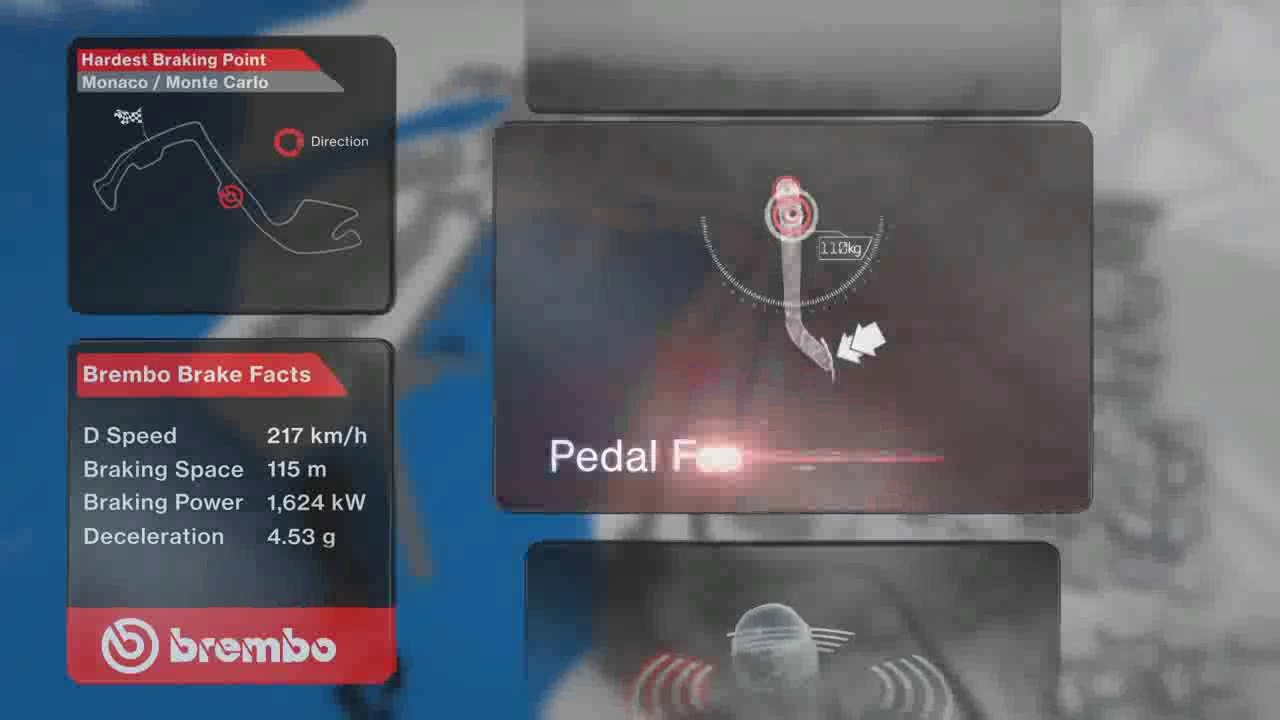 F1 2014 - Brembo Grand Prix de Monaco