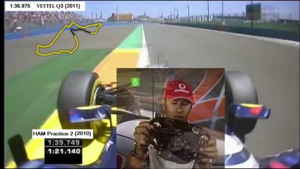 Hamilton's Valencia 2010 "Imaginary blind lap" comparison with Vettel's 2011 pole position