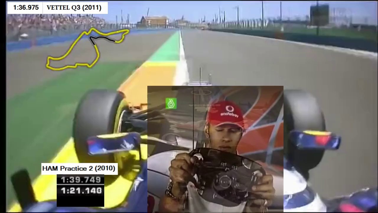 Hamilton's Valencia 2010 "Imaginary blind lap" comparison with Vettel's 2011 pole position