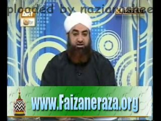 Ainay  k samne Namaz parhna kesa????By Mufti Akmal