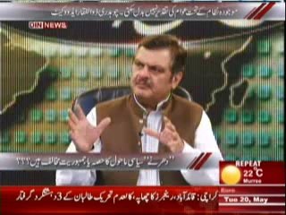 Aaj Ki Baat (Dharne Siyasi Mahool Ka Hisa Ya Jamhuriat Ke Mukhalif Hain ??) 19 May 2014 Part-1