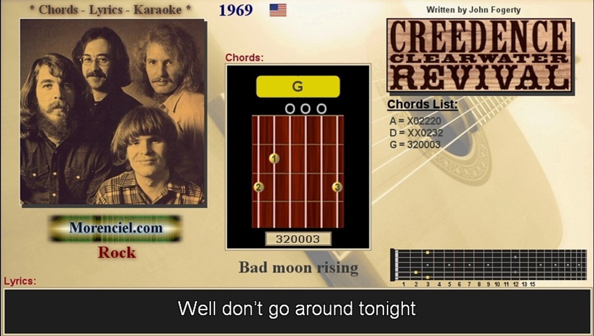 ⁣CCR - Bad moon rising (Karaoke, no vocal)