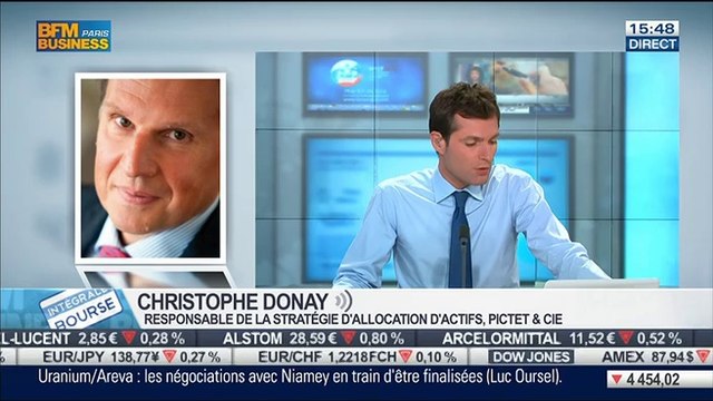Petit regain d'appétit sur les actifs émergents: Christophe Donay, dans Intégrale Bourse – 20/05