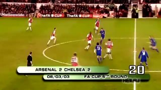 Thierry Henry ● Top 50 Goals Ever