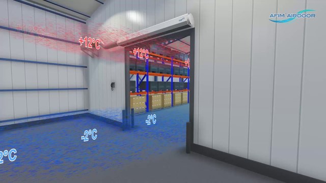 AFIM Air Doors, de benefits, principle and application (industrial air curtain)