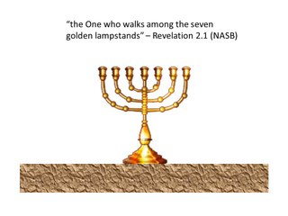 How to Understand the Bible - Bible Interpretation