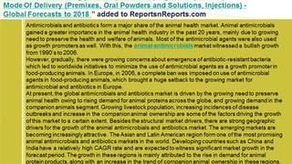 Analysis for Global Animal Antimicrobials and Antibiotics Industry 2018