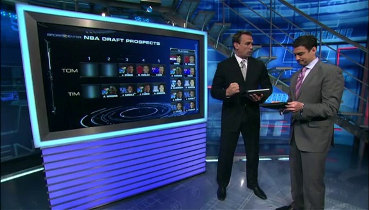 NBA Draft Prospects