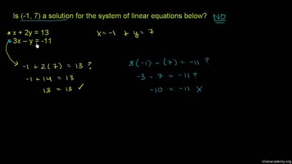 716-Testing a solution for a system of equations Urdu