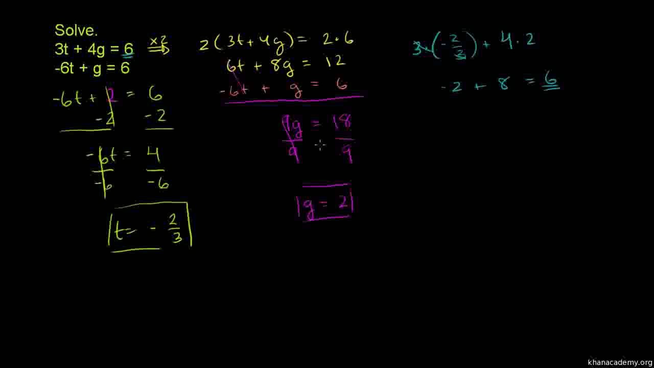 736-Example 2--Solving systems by elimination Urdu