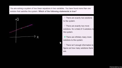 747-Thinking about multiple solutions to a system of equations Urdu