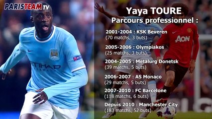 Mercato : Yaya Touré ne ferme pas la porte