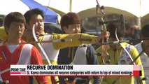 Archery S. Korea lands atop the recurve world rankings