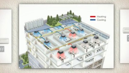 Ductless Heat Pump Review in Phoenix (HVAC Zoning Systems).