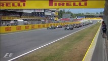 Formula 1 Official Spanish 2014 Race Edit