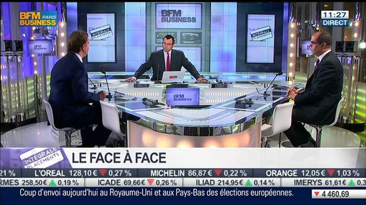 Guillaume Dard VS Rachid Medjaoui: La "normalisation": le maître-mot de la FED, dans Intégrale Placements – 22/05 2/2