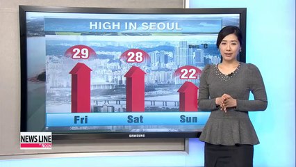 Hot and sunny afternoon