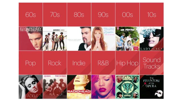 SingStar (PS4) - Trailer d'annonce