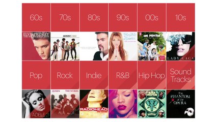 SingStar (PS4) - Trailer d'annonce