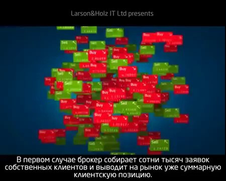 NDD - прямой доступ на рынок Форекс от Larson&Holz