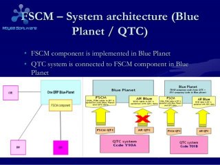 Sap FSCM online training India