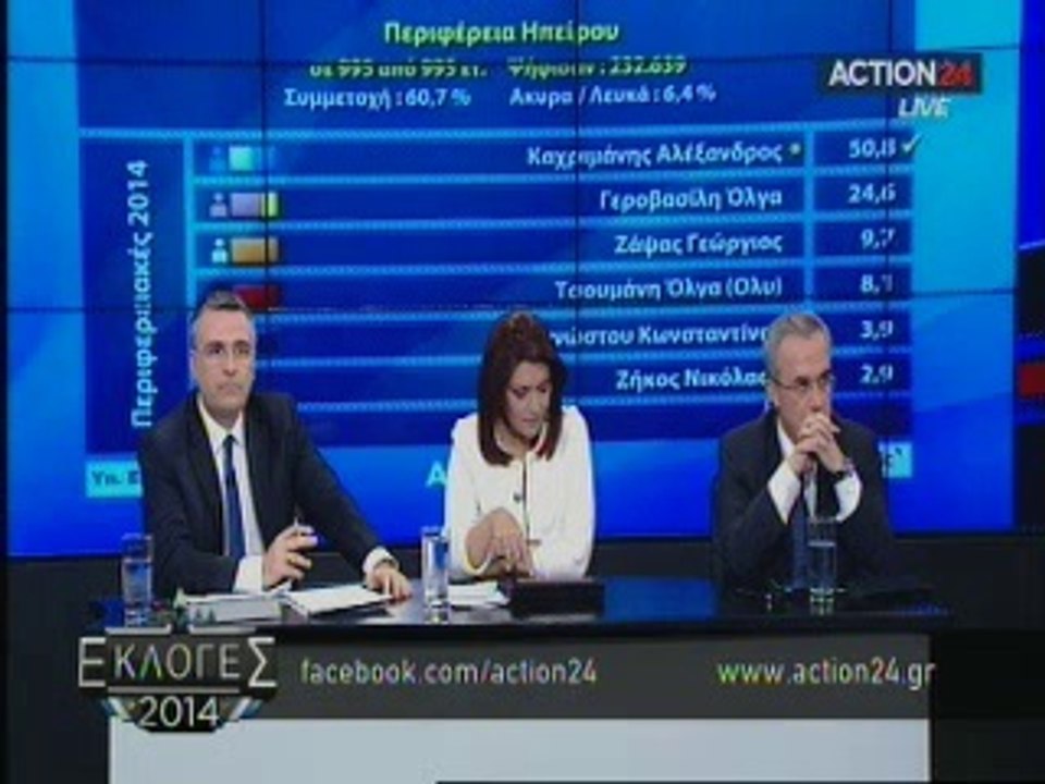 εκλογές 215