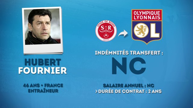 Officiel : Hubert Fournier signe à l'OL !
