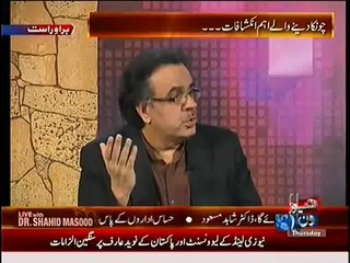 Download Video: GEO Employees leaving GEO and Signing Contract with Another Big Channel ;- Dr. Shahid Masood