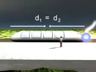 Understanding Einstein's Theory of Relativity 🌌