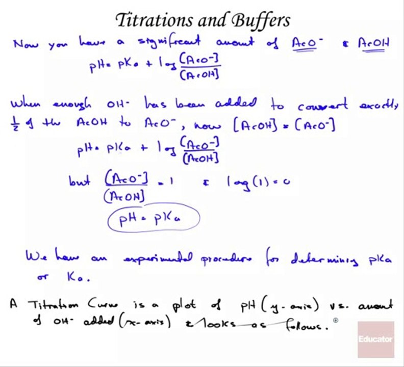 Titrations and Buffers, Biochemistry - Educator.co - Tablet
