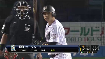 Luis Cruz HR 5 de la Temporada - 23 de Mayo 2014