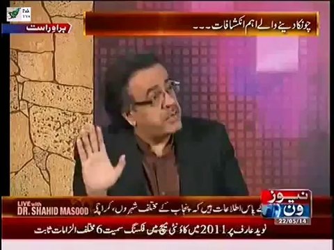 GEO Employees leaving GEO and Signing Contract with Another Big Channel ; Dr Shahid Masood