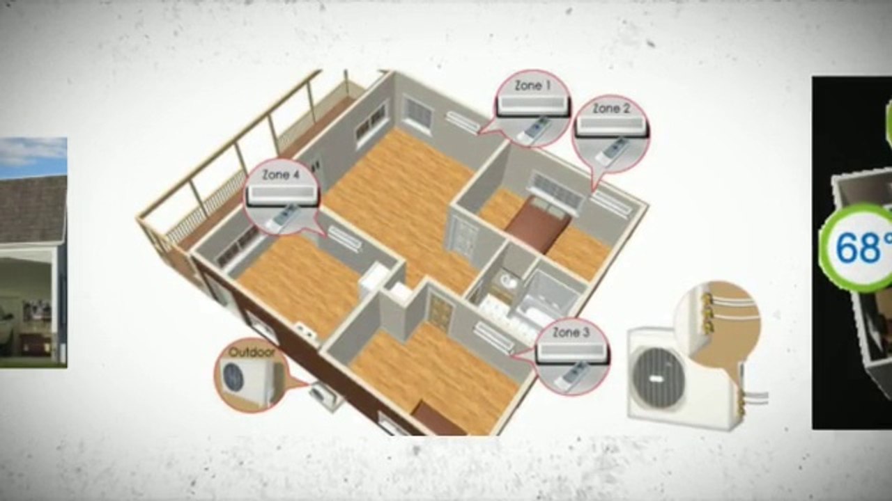 Heat Pump Systems in Glendale (Central Air/Heat Zoning).