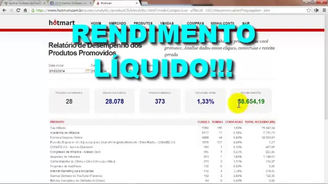 Top Afiliado - Saiba Como Ganhar Mais De R$59,000 Por Mês Como Afiliado