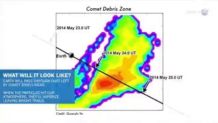 What to know about the new meteor shower