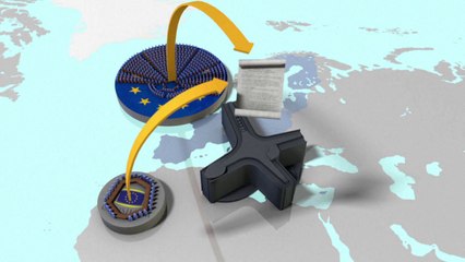 Como nasce uma lei europeia