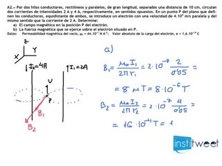 Selectividad Madrid 2004 campo magnético en la posición P del electrón