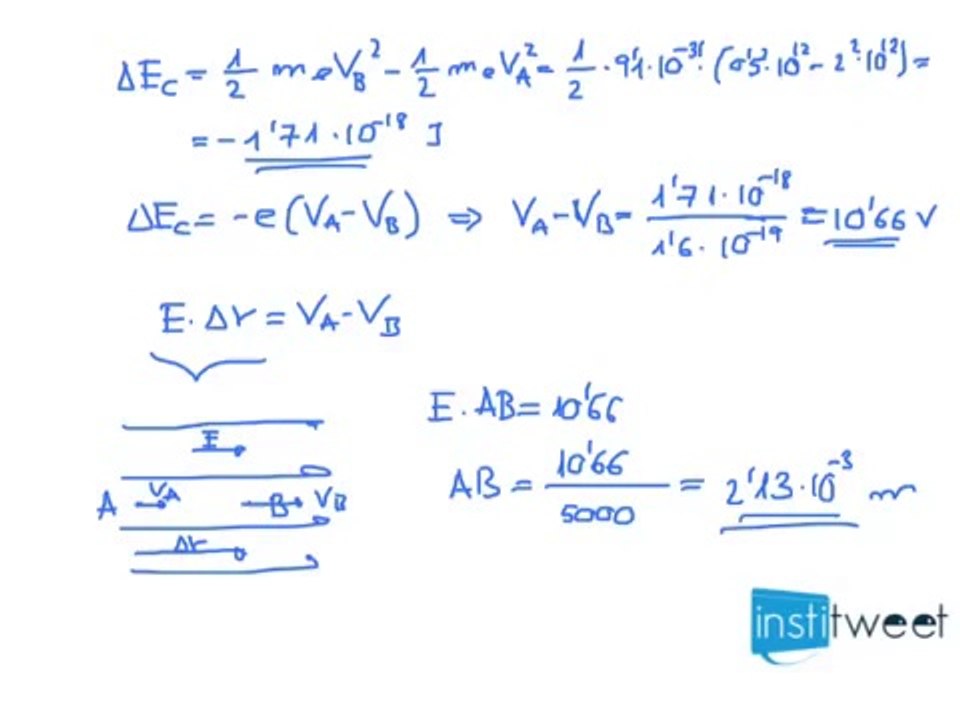 Selectividad Campo Eléctrico Madrid 2002 Distancia recorrida por el electrón