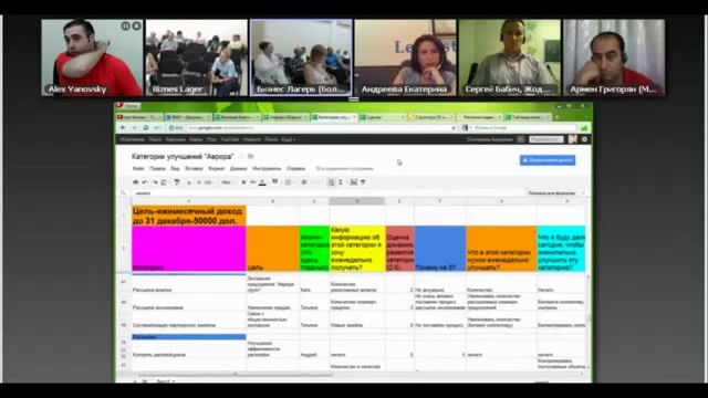 Алекс Яновский. Платить за результат или процесс.