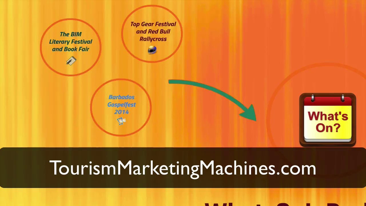 How to Boost Social Engagement with Prezi Animations