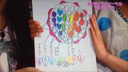 Pretty Rhythm CLUB 12#