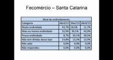 A importância da educação financeira