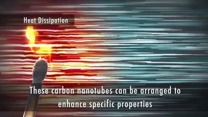 Power Of Nanotechnology Will Blow Your Mind!!