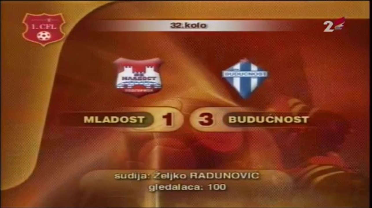 Sportska subota /sportska informativna emisija/ www.rtcg.me 24/5/2014