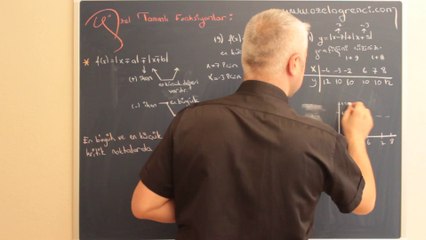 Özel Tanımlı Fonksiyonlar 9-ozelogrenci.com