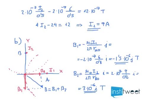 Campo magnético Conductores rectilíneos Selectividad Madrid Física