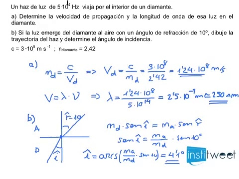 Velocidad de propagación de luz en el diamante Selectividad Andalucía