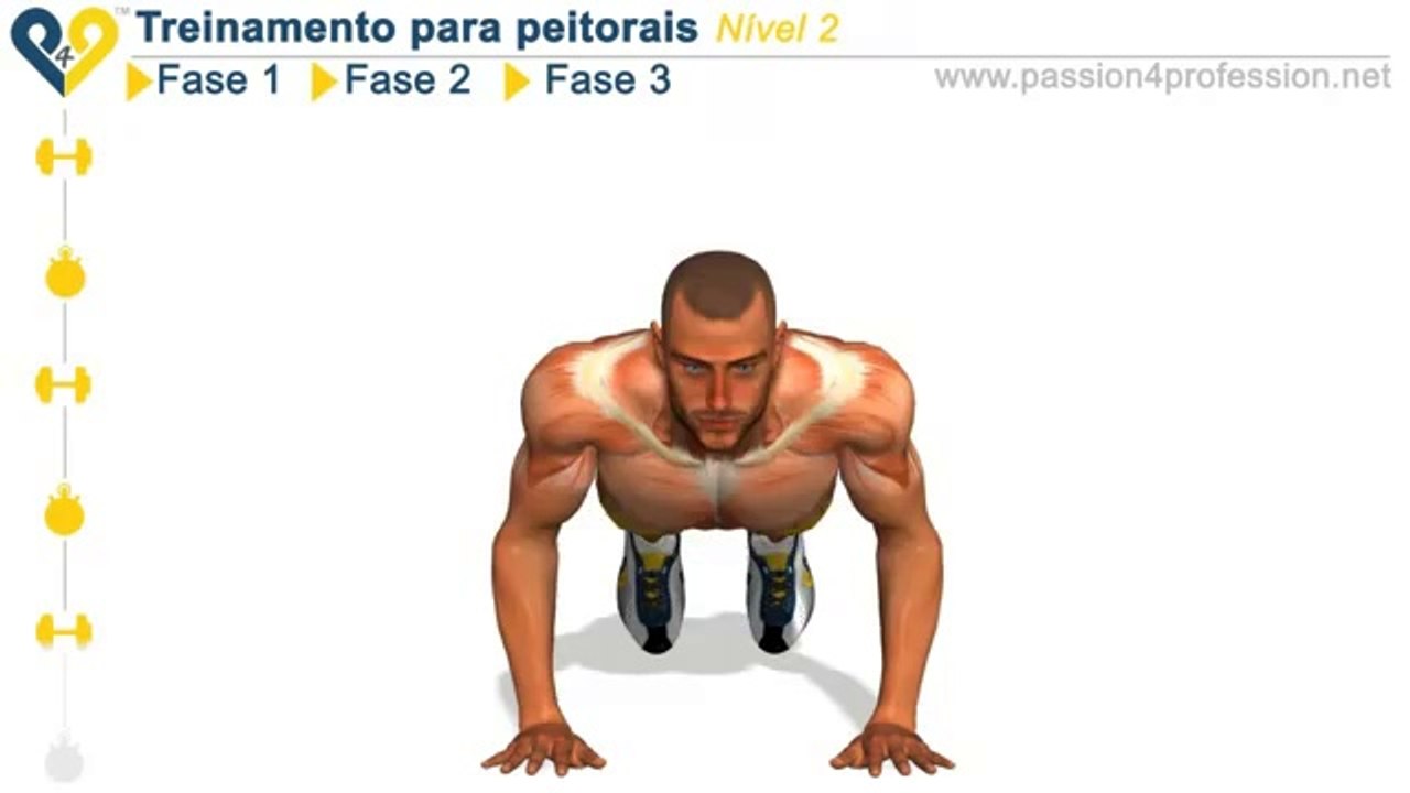 göğüs kasları çalıştırma hareketi