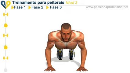 göğüs kasları çalıştırma hareketi