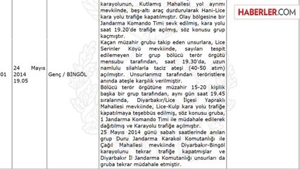 Teröristler Diyarbakır'da Mehmetçiğe Ateş Açtı